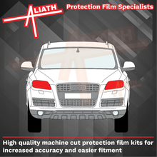 Audi Q7 (Type 4L) 2005-2015, Headlights CLEAR Paint Protection