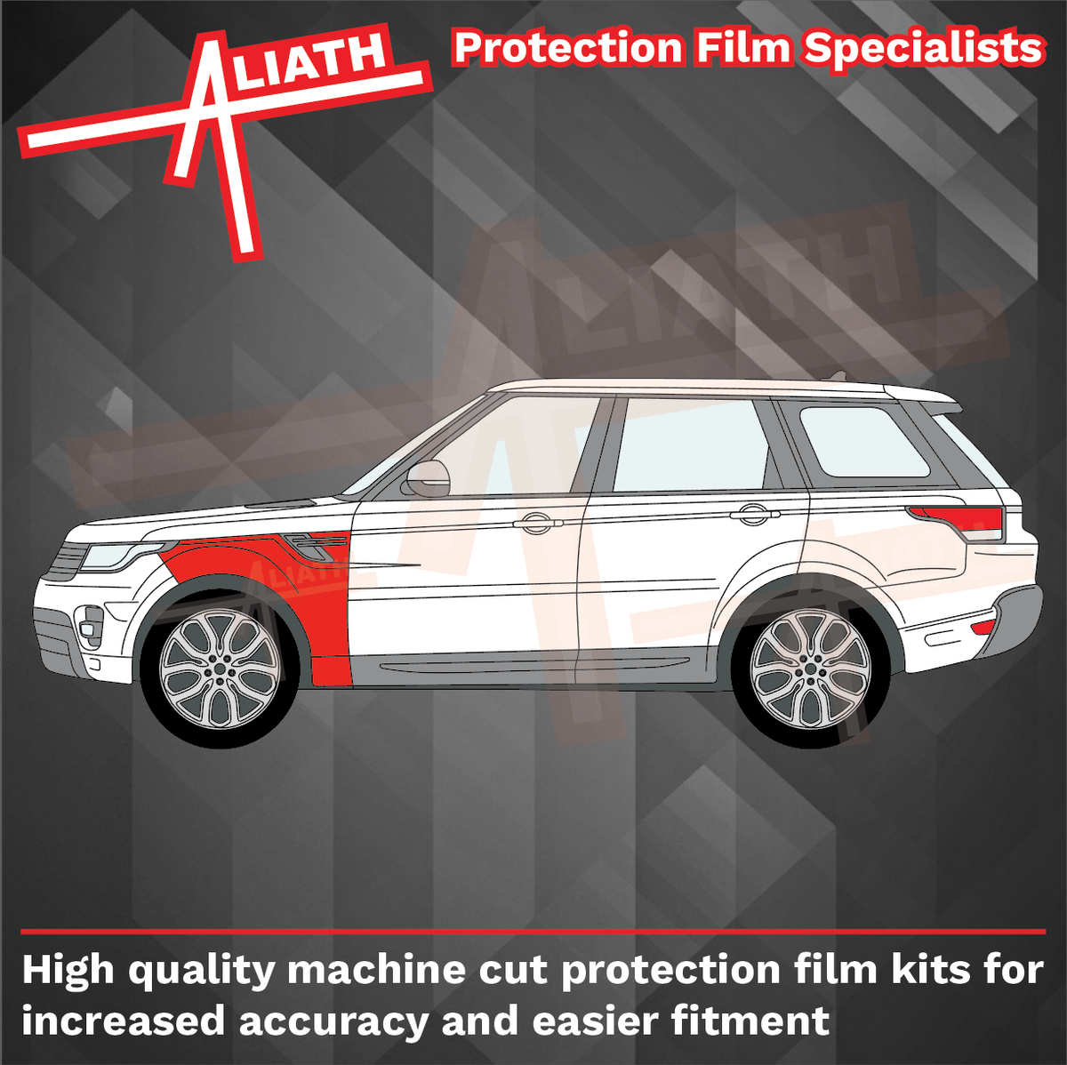 Range Rover Sport 2013-2021, Front Wings CLEAR Paint Protection