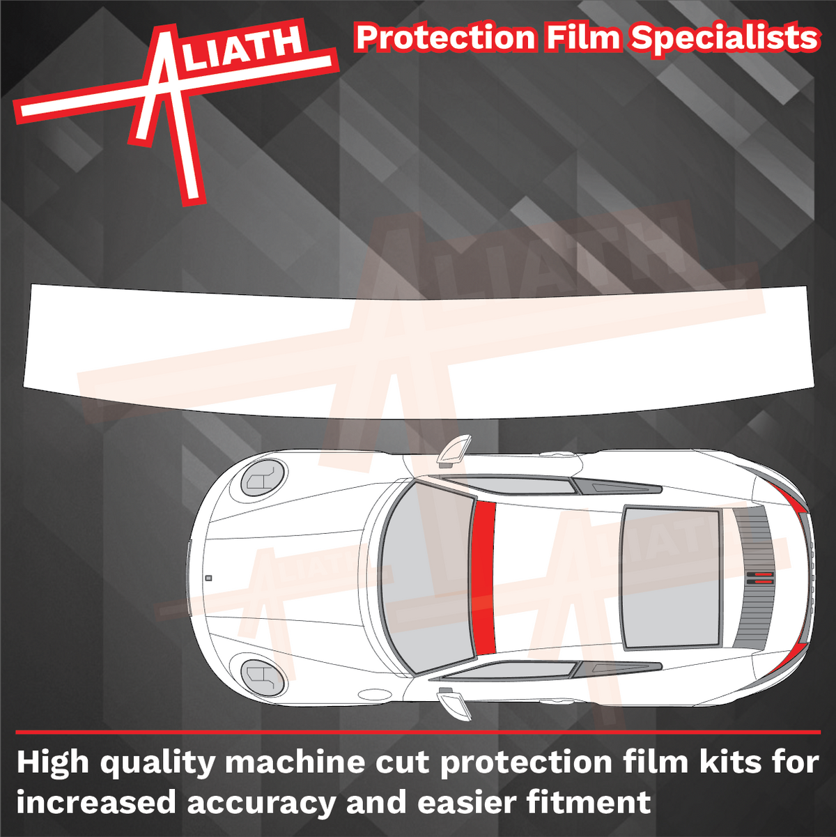Porsche 911 (992) 2020-Present, Roof Front Sections CLEAR Paint Protection