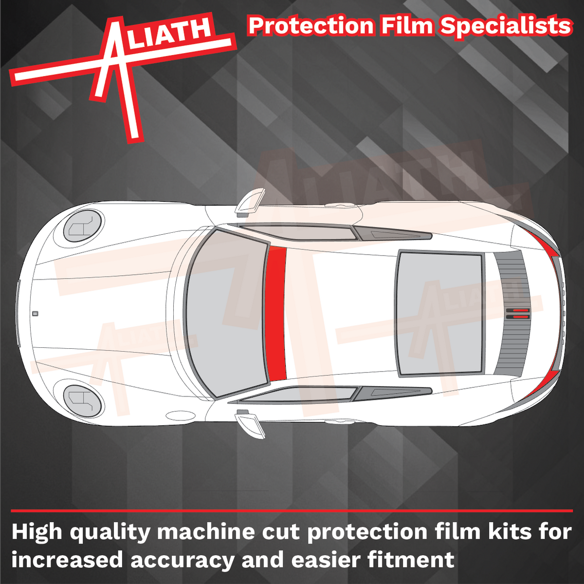 Porsche 911 (992) 2020-Present, Roof Front Sections CLEAR Paint Protection
