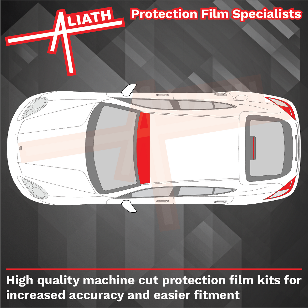 Porsche Panamera (Type 970) (2011-2016), Roof Front CLEAR Paint Protection