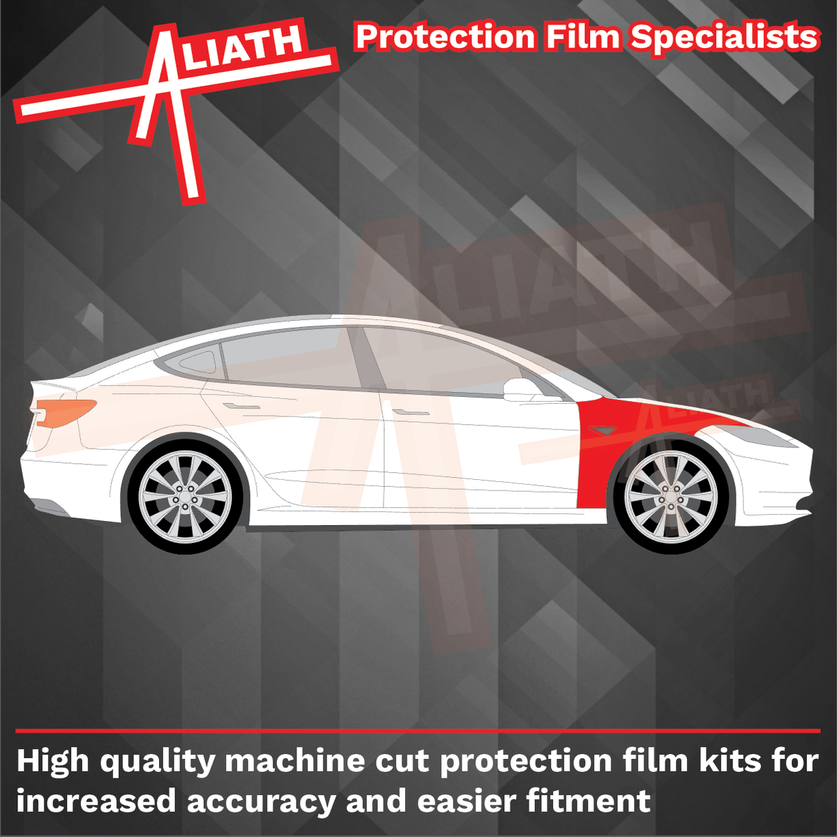 Tesla Model 3 2024-Present, Front Wings CLEAR Paint Protection