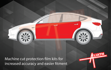 Tesla Model Y 2020-Present, Full Door Panels CLEAR Paint Protection