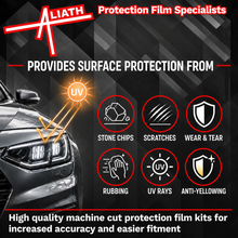 Mercedes-Benz GLB (X247) 2020-2026, headlights CLEAR  Paint Protection