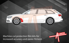 Audi RS6 (Type 4K) 2019-Present, Front Wing Arches CLEAR Paint Protection