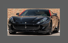 Ferrari 812 Superfast 2017-, Front Screen A-Pillars CLEAR Paint Protection