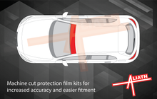 Mercedes-Benz A-Class (W177) 2018-, Roof Front Sections CLEAR Paint Protection